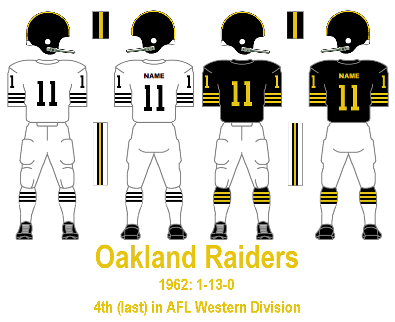 oakland raiders uniforms