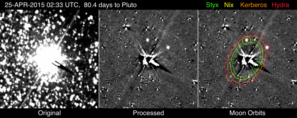 NASA’s New Horizons spotted Pluto’s faintest known moons (NASA)